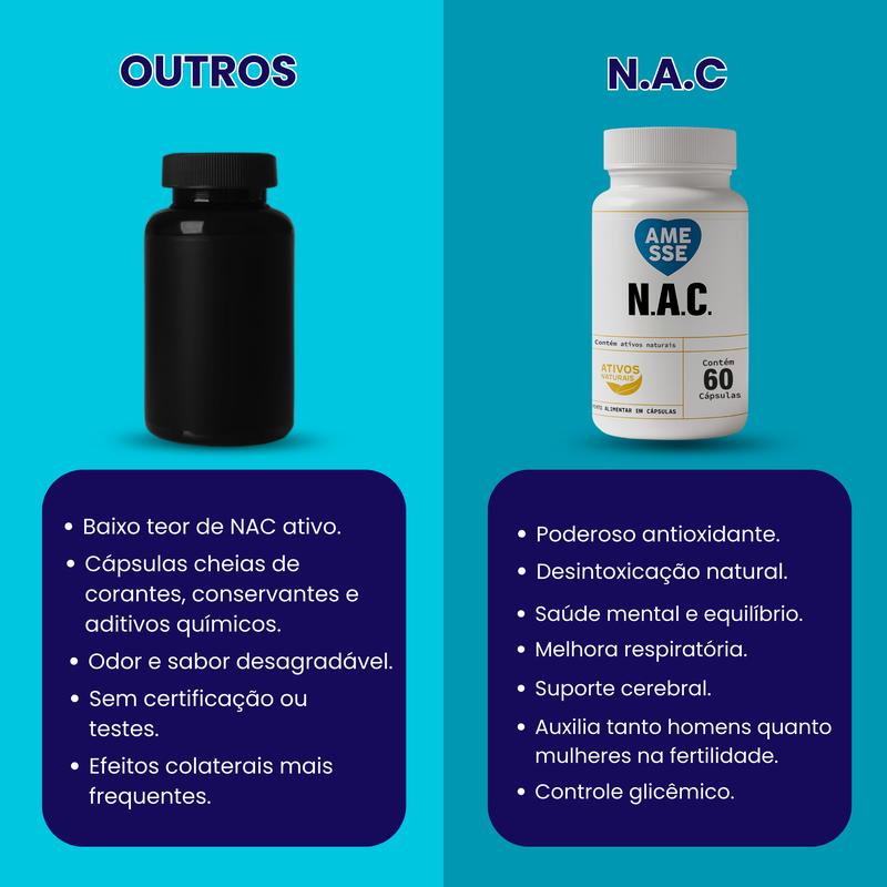 N.A.C. 60 Cápsulas - Suрlеmеոtо De Cisteína 600mg