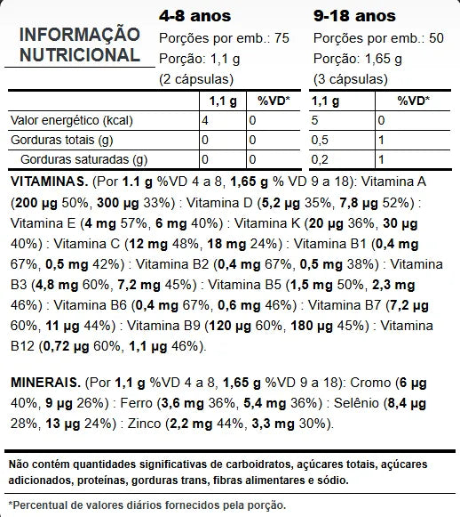 Puravida - Alpha Kids - Multinutrientes para Crianças