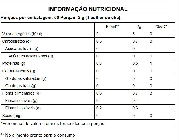 100g