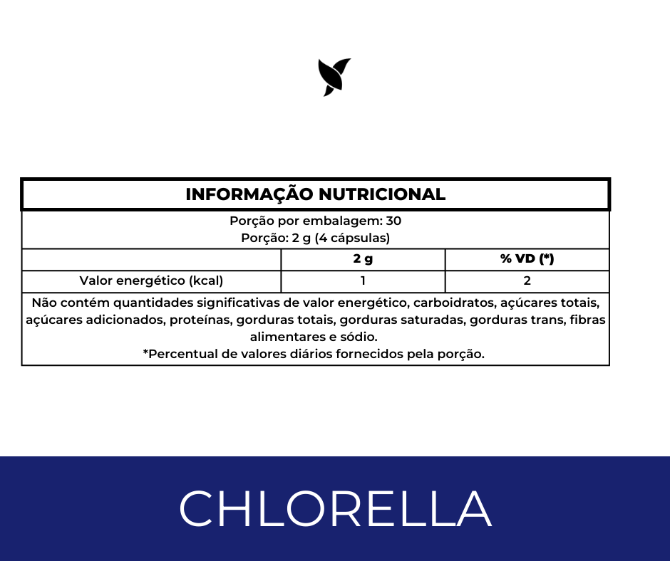 Kit Chlorella e Spirulina