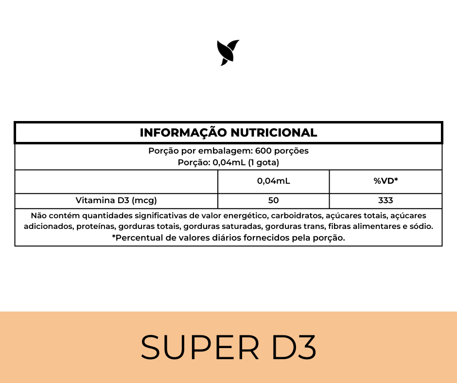 Super Vitamina D3 - 2.000ui por gota com TCM